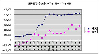 サンプル