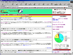 Gnews